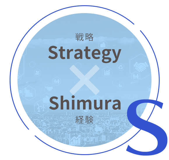 S　Strategy（戦略）×　Shimura（経験）