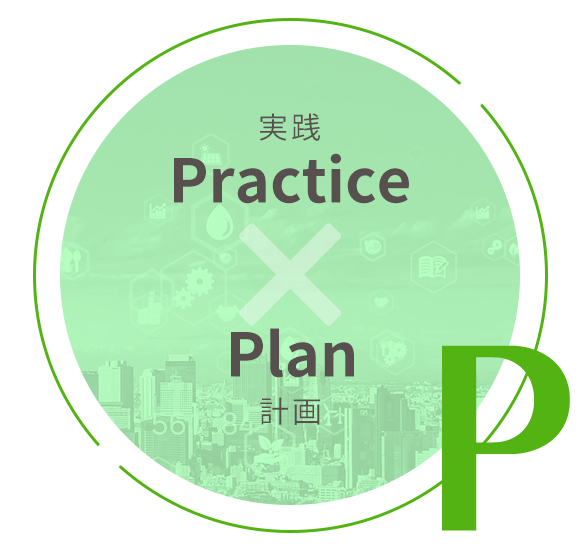 P　Practice（実践）×　Plan（計画）