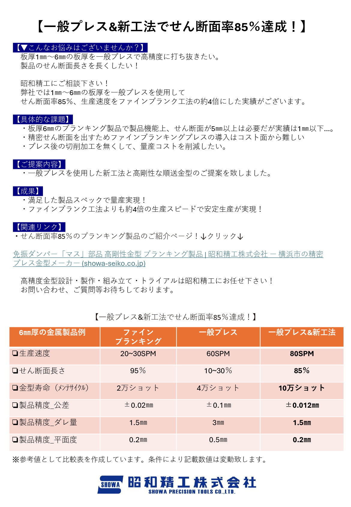 一般プレス&新工法でせん断面率85％達成